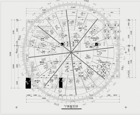 广州一办公室风水