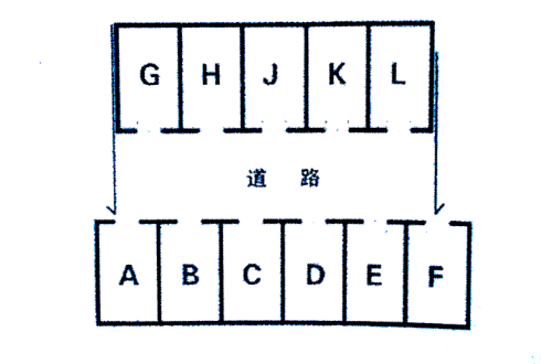 风水名词