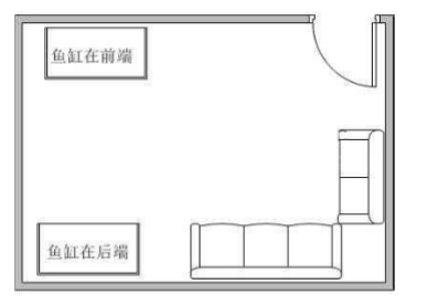 鱼缸和神位的风水